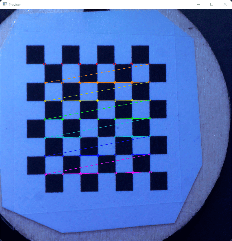 Chessboard pattern with inner corner points and grid lines detected by OpenCV