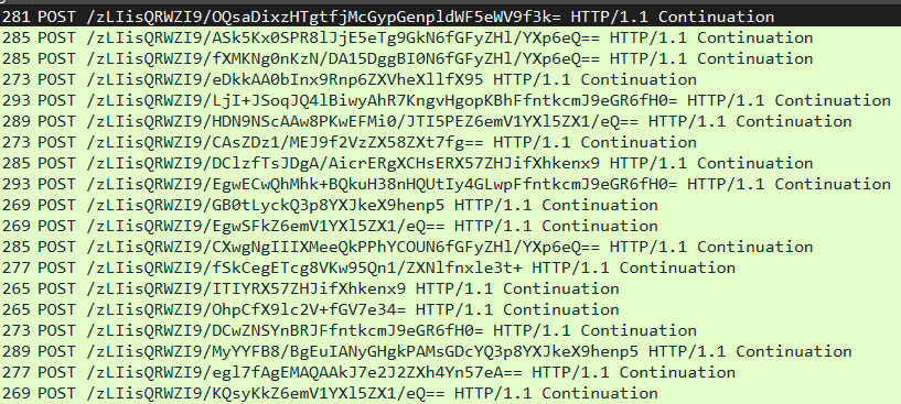 Series of POST requests to the IP address 208.91.128.6