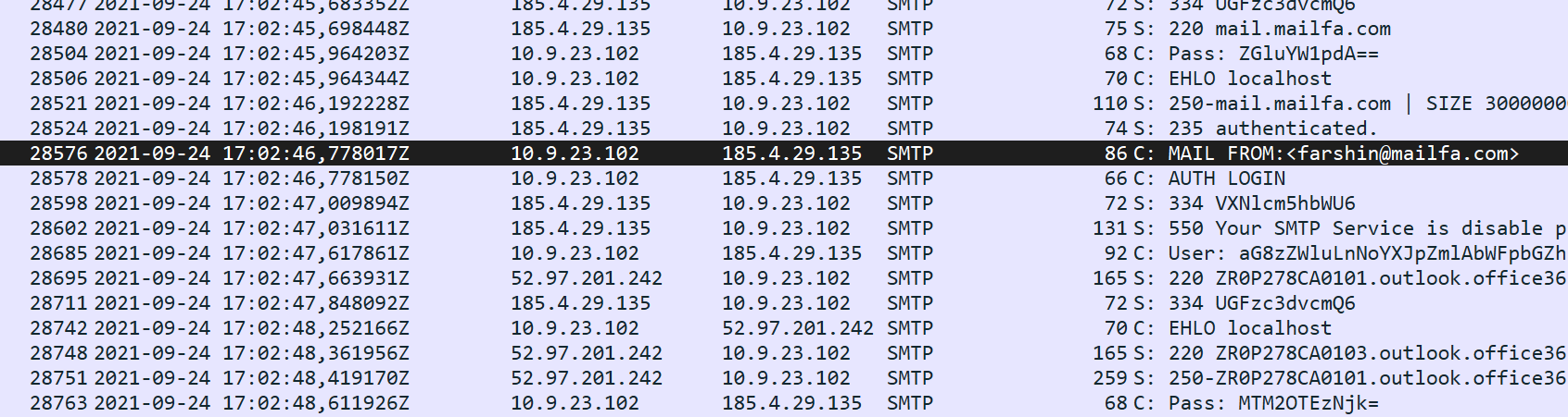 Filtering the traffic for SMTP in Wireshark and scroll through SMTP traffic until we find the first MAIL FROM command.