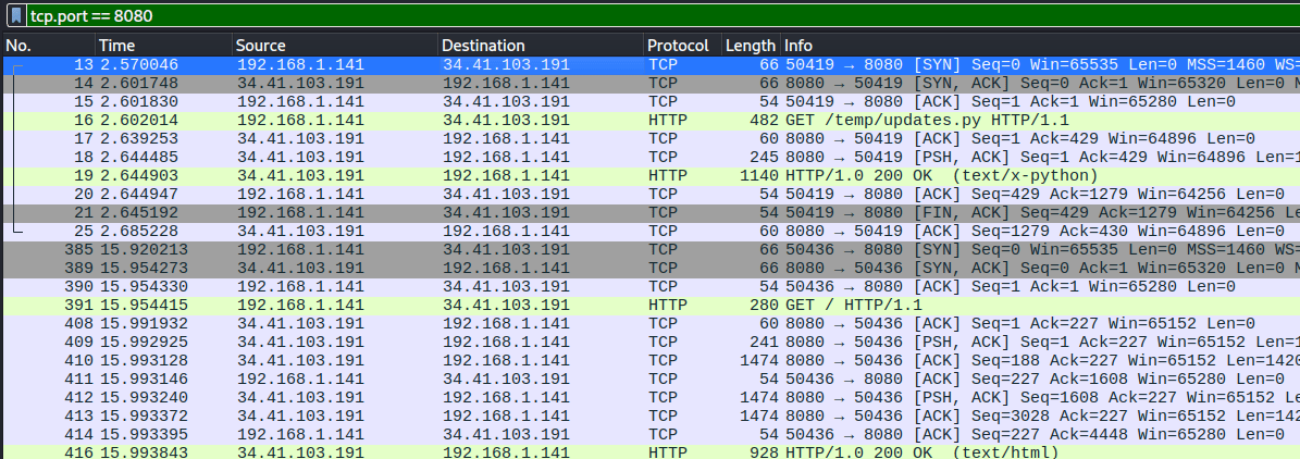 filtering packets in wireshark for tcp port 8080 only